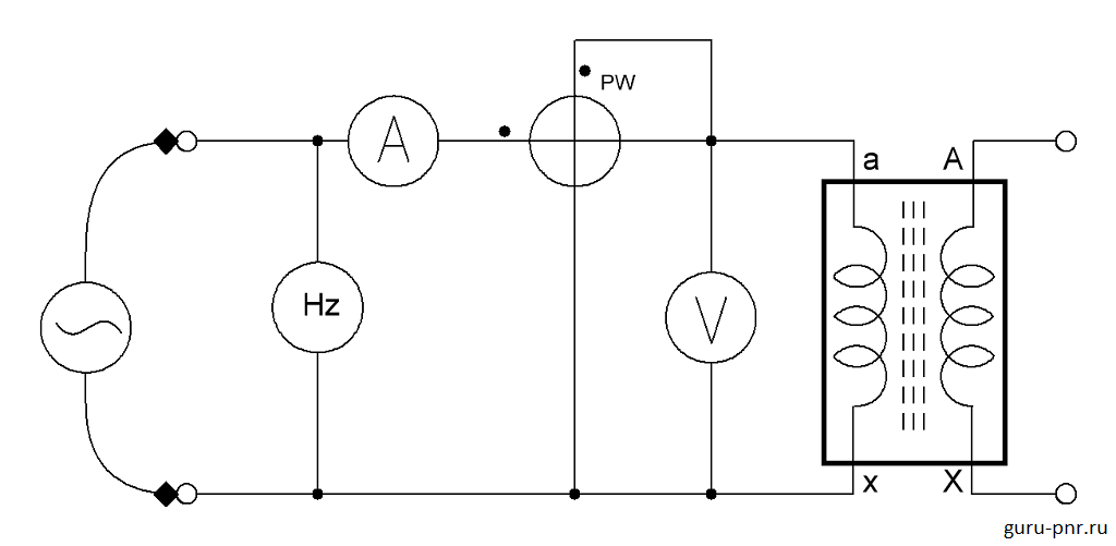 Схема измерения потерь холостого хода однофазного трансформатора при возбуждении с низкой стороны