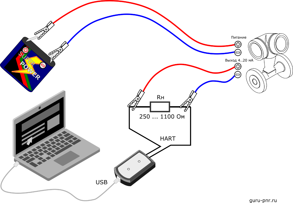 Схема подключения HART-модема к датчику при пассивной токовой петле